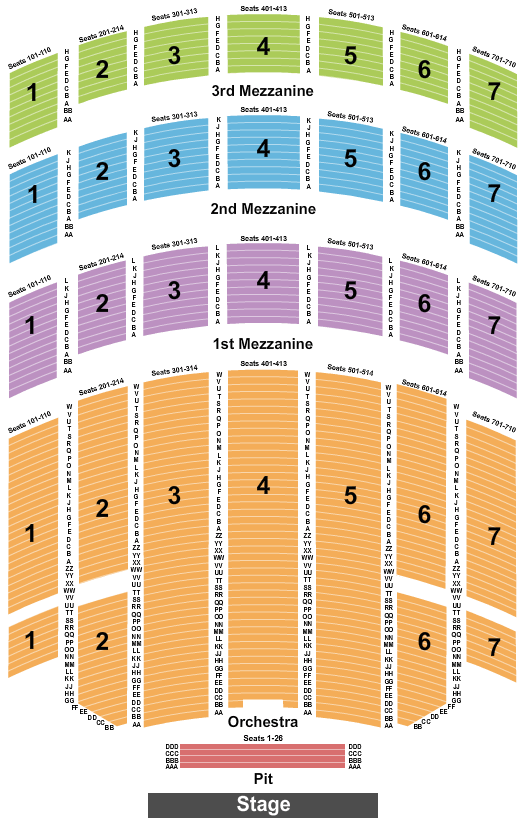 Rockettes Tickets 2022 Christmas Spectacular New York City